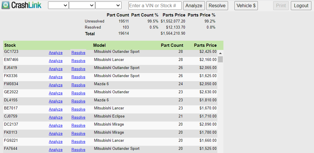 Checkmate by Car-Part, Auto Parts Inventory Management